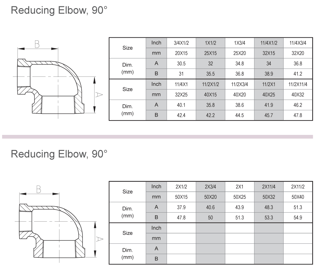 > </div>
<div class=
